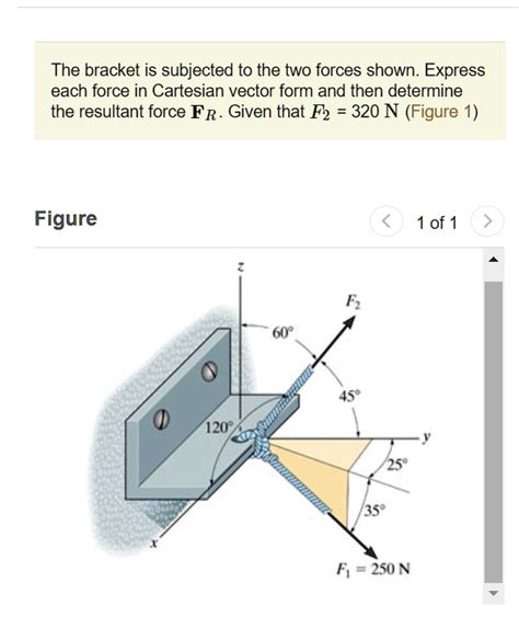 The Bracket Is Subjected To The Two Forces Shown Express Each Force In