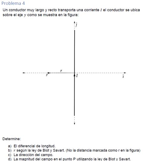 Solved Problema Un Conductor Muy Largo Y Recto Chegg