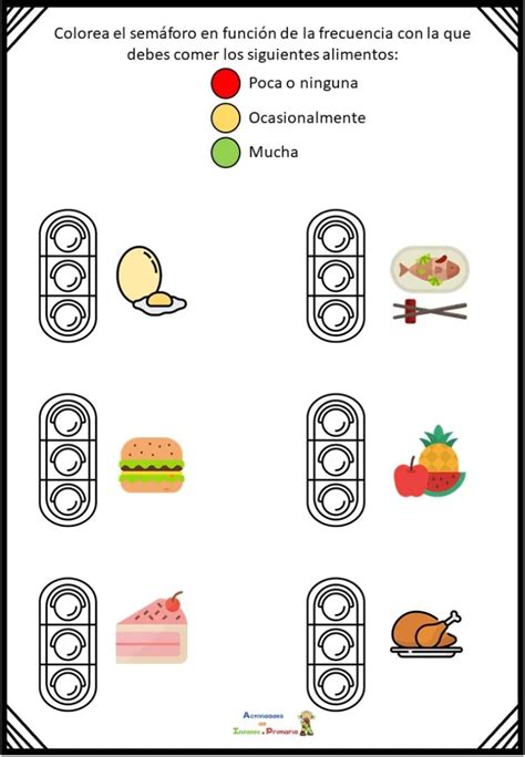 Alimentacion Saludable Fichas Artofit