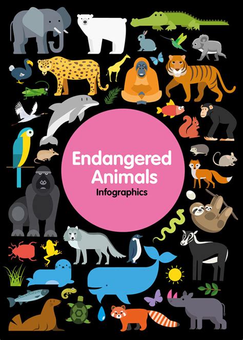 Endangered Animals Infographics Booklife Publishing