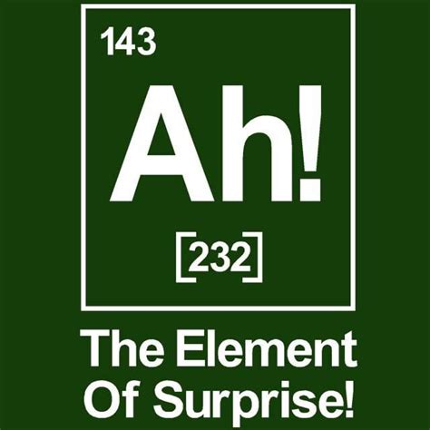 The Element of Surprise in Science Humor