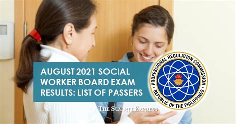 Swle Results August 2021 Social Worker Board Exam List Of Passers Top 10