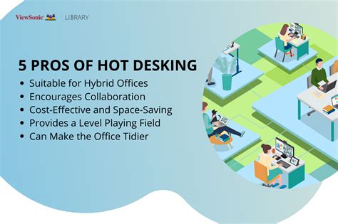 The Hybrid Office The Pros And Cons Of Hot Desking ViewSonic Library