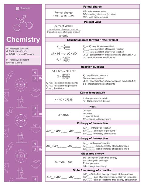 Mcat Equation Sheet July 2022 Formal Charge Formal Charge Ve ½ Be Lpe Ve Valence