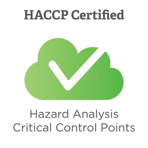 HACCP Icône Critique De Points De Contrôle D analyse De Risque Avec