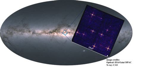 【新华网】空间新技术试验卫星获得首批科学成果 中国科学院