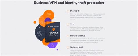 Avast Business Antivirus Pro Plus Review Techradar