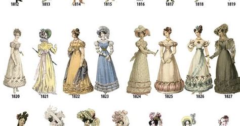 Womens Fashion In Every Year From 1784 1970 Fashion History Womens