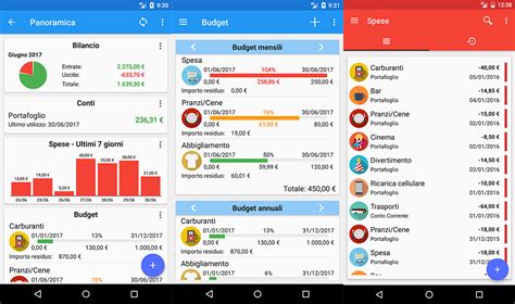 App Per Gestire Le Spese E Risparmiare WizBlog