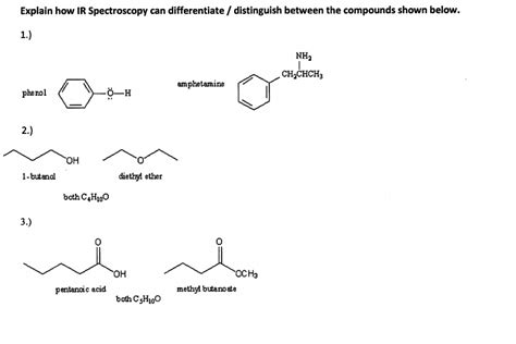 How To Use Ir Spectroscopy To Distinguish Between Compounds At Sue Putnam Blog