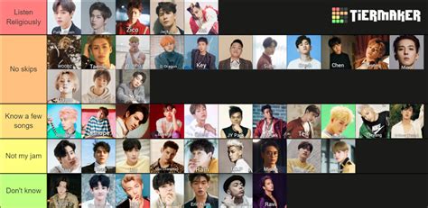 Male Kpop Soloists Tier List Community Rankings Tiermaker