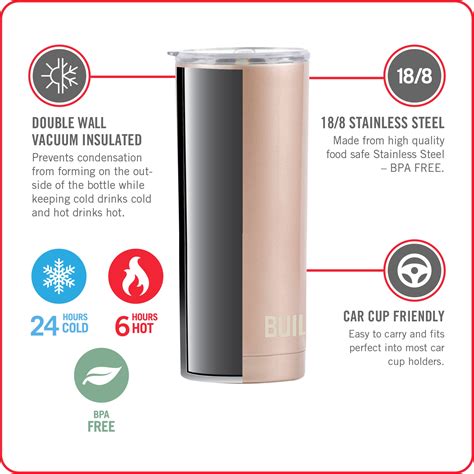 Buy Built 20 Ounce Double Wall Stainless Steel Tumbler In Black