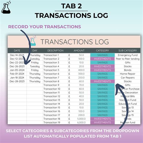 Sinking Fund Tracker Spreadsheet Googlesheets Savings And Investments