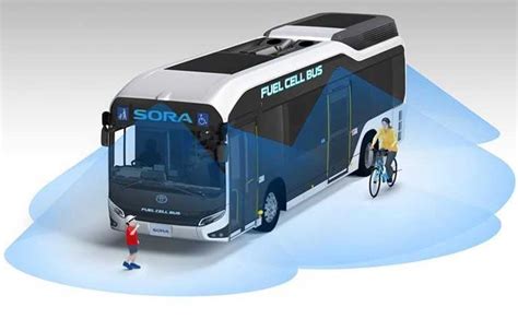 Toyota Introduces Production Ready Hydrogen Fuel Cell Bus Sora In Japan