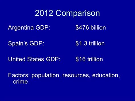 Hyperinflation Definition Causes Effects Examples