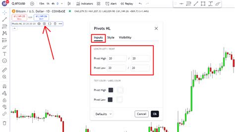 Support And Resistance Indicator Tradingview Pivot Point Trading