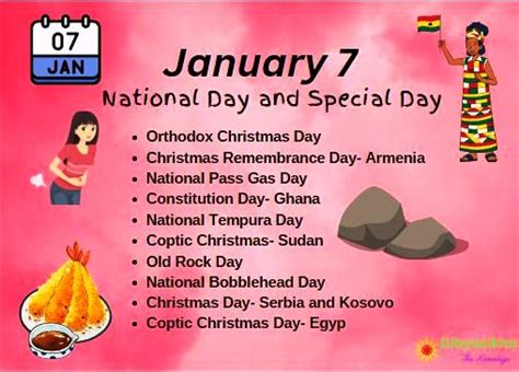 January 7-National Days, Birthday, Important Past Events