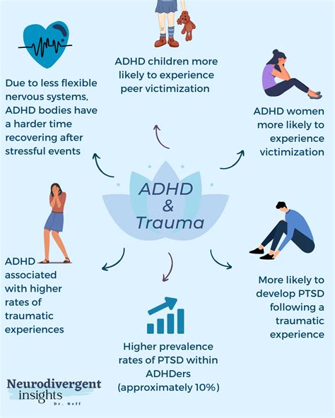 Top Adhd And Autism Infographics — Insights Of A Neurodivergent Clinician