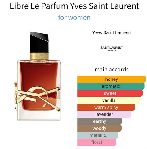 Libre Ysl Notes Discount Arabslp