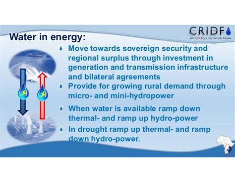 Climate Resilience Infrastructure Development