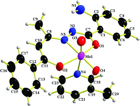 Molecular Structure Of Complex MoO 2 L 3 Picoline 3 Showing