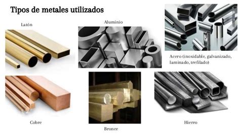 Tipos De Metales Utilizados Latón Aluminio Acero Inoxidable