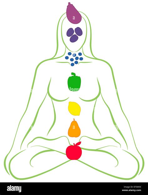 Siete Chakras Im Genes Recortadas De Stock Alamy