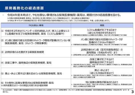 2023年4月臨時改定を答申（中医協総会 令和4年12月23日） 薬局のdxを加速させる情報メディア Pharmacy Dx News