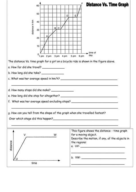 Reading Distance Time Graphs Worksheet