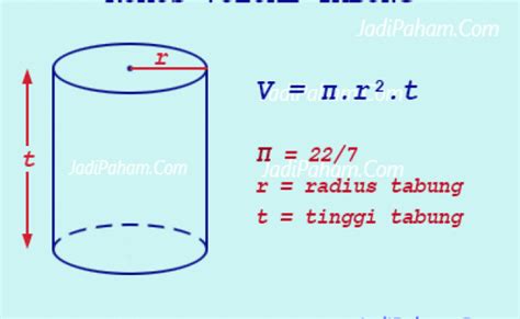 Rumus Volume Tabung Contoh Soal Dan Penjelasan Lengkap Riset Theme Loader