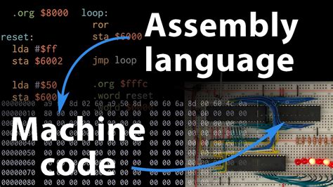 Assembly Language Vs Machine Code — 6502 Part 3 Youtube