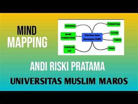 Mind Mapping Otoritas Jasa Keuangan Youtube