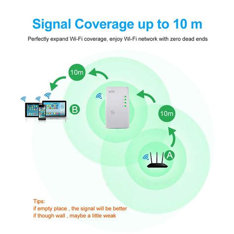 Ry เครื่องขยายสัญญาณ 360 ° Wifi Extender 300mbps Wireless Wifi Repeater Ap 2 4 กิกะเฮิร์ตซ์ช่วง