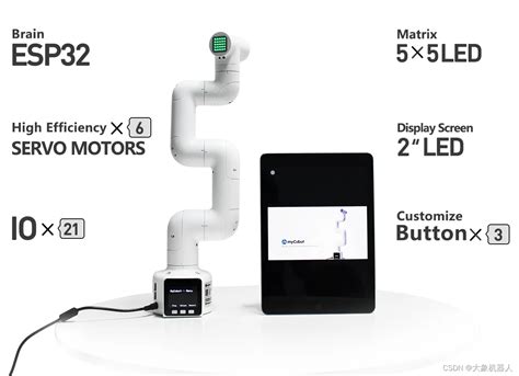 开源六轴机械臂mycobot 280末端执行器实用案例解析 腾讯云开发者社区 腾讯云