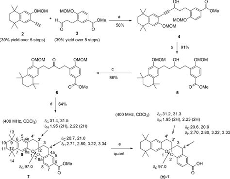 Scheme 1 Reagents And Conditions A N Buli Thf À78 8c To Rt B 10