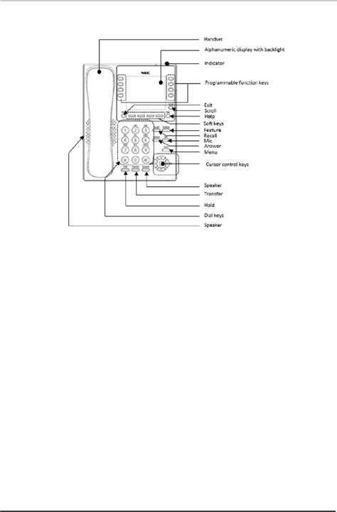 Nec Sl2100 Touch Terminals Quick Install Manual Pdf View Download Page 8