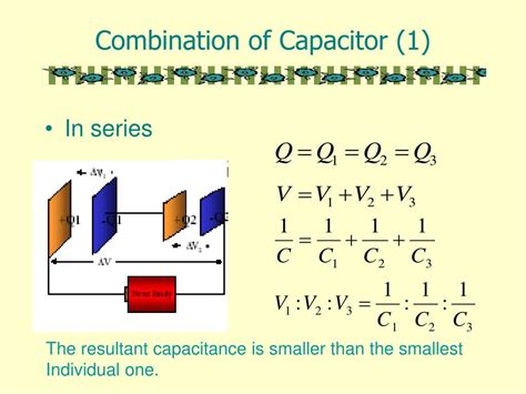 Ppt Capacitors Powerpoint Presentation Free Download Id 1282916