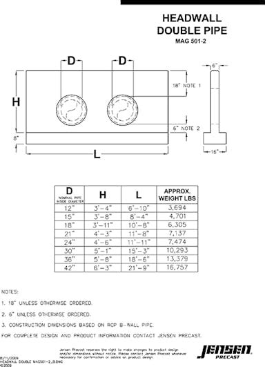 Headwall Double Pipe Mag 501 2 Jensen Precast