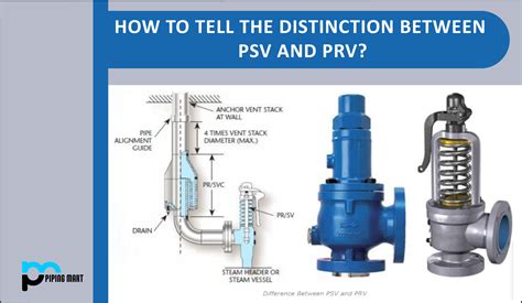 Psv Pressure Safety Valve In Stock