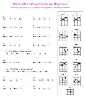 Rock Guitar Chord Progression Chart Hot Sex Picture