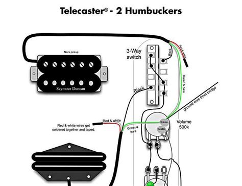 How To Wire A Telecaster With Humbuckers Step By Step Diagram Guide