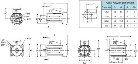 Iec Electric Motor Frame Dimensions Infoupdate Org