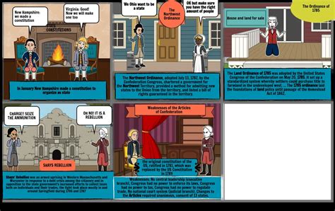 Civics Work Storyboard By Michael67842