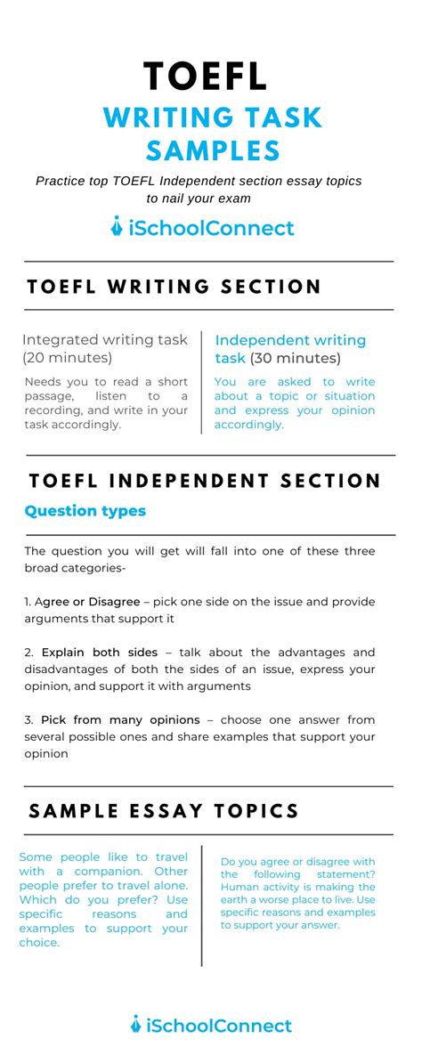 8 Toefl Essay Topics To Prepare For The Toefl Exam