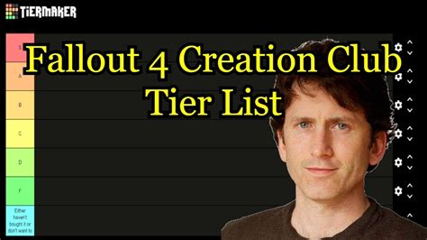 Fallout 4 Creation Club Tier List Youtube