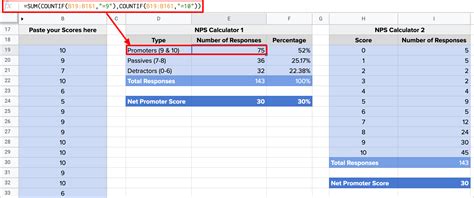 Calculate Nps® Using Excel Online Tool And Nps Survey Tool