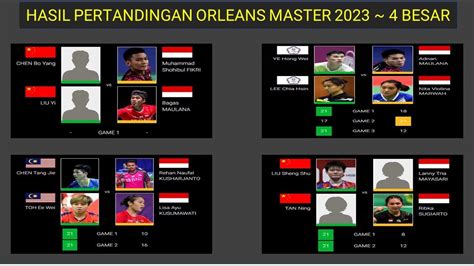 Hasil Pertandingan Semifinal Orleans Master Hari Ini Bagas Fikri