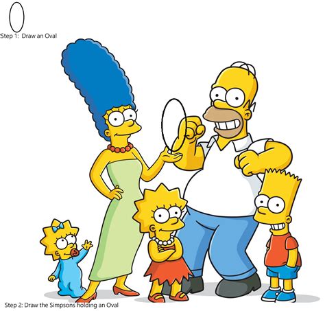 How To Draw The Simpsons Family Step By - Sandkeep3