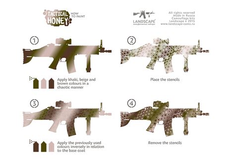 Gun Camo Stencils