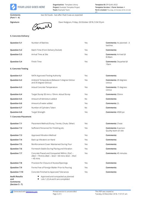 Qaqc Checklist Template